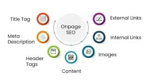 on-page seo service