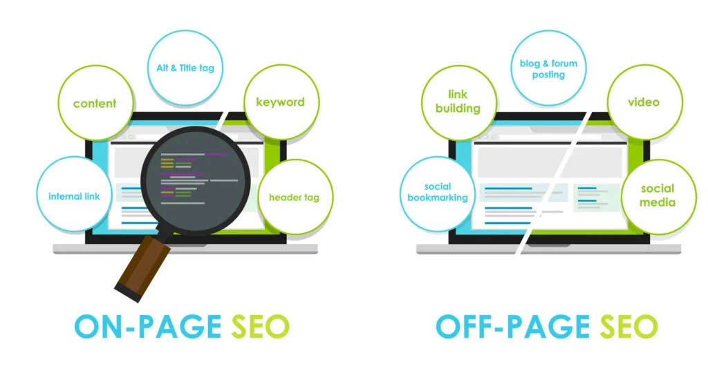 seo service