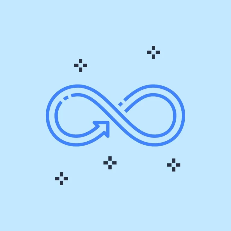 структура рекламы Meta