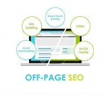 Off-page SEO услуги