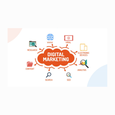 rəqəmsal marketinq agentliyi reklam agentliyi ilə işləmək digital marketinq xidmətləri marketinq büdcəsinin idarə edilməsi roi artırılması reklam agentliyi seçimi rəqəmsal reklam kampaniyaları