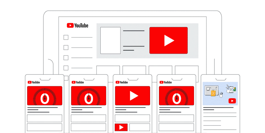 Google Ads,Google Ads nədir, Google reklamları, Google reklam, Google reklamları necə işləyir, Google Ads reklam