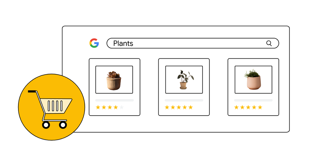 Google Ads,Google Ads nədir, Google reklamları, Google reklam, Google reklamları necə işləyir, Google Ads reklam