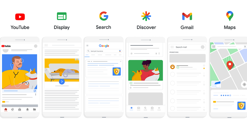 Google Ads,Google Ads nədir, Google reklamları, Google reklam, Google reklamları necə işləyir, Google Ads reklam