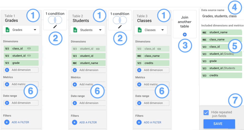 Looker Studio nedir, Google Data Studio nədir, Google Looker Studio,Looker Studio nədir