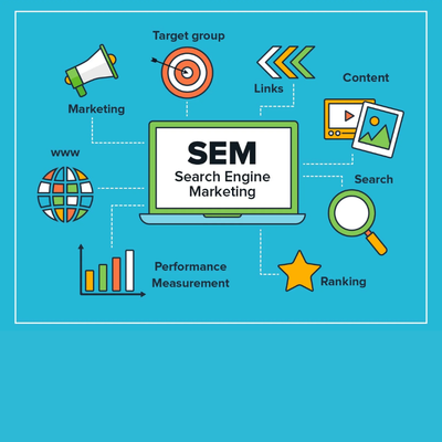 SEM nədir.SEM nedir, sem nədir, SEO nədir, SEO nedir, Search Engine Marketing, SEM və SEO fərqi