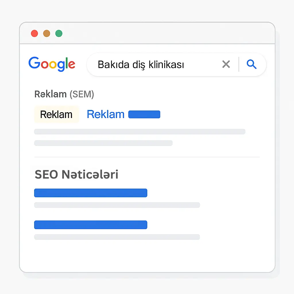 SEO, SEM, Reklam