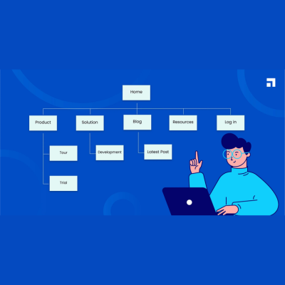 sitemap, XML sitemap, vizual sitemap, HTML sitemap, şəkil sitemap, video sitemap