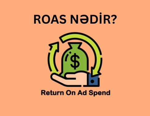 ROAS nədir