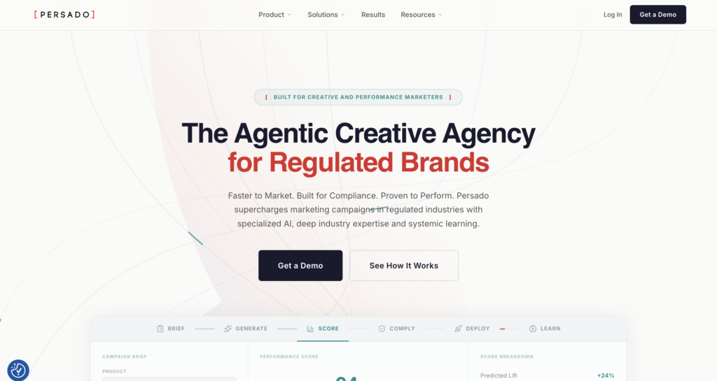 digital marketing AI alətləri, süni intellekt marketinq, ChatGPT, Jasper, Canva Magic Studio,