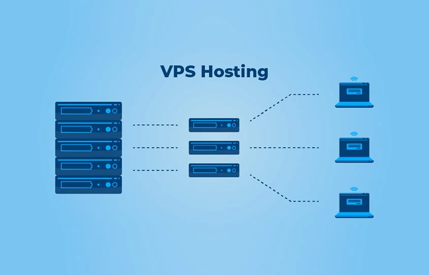 VPS Hosting