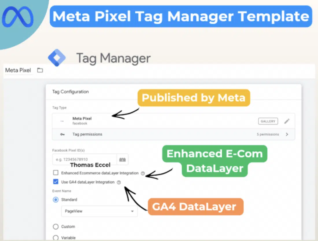 meta pixel
meta piksel
meta pixel nədir
Pixel ile GTM elaqelendirmek