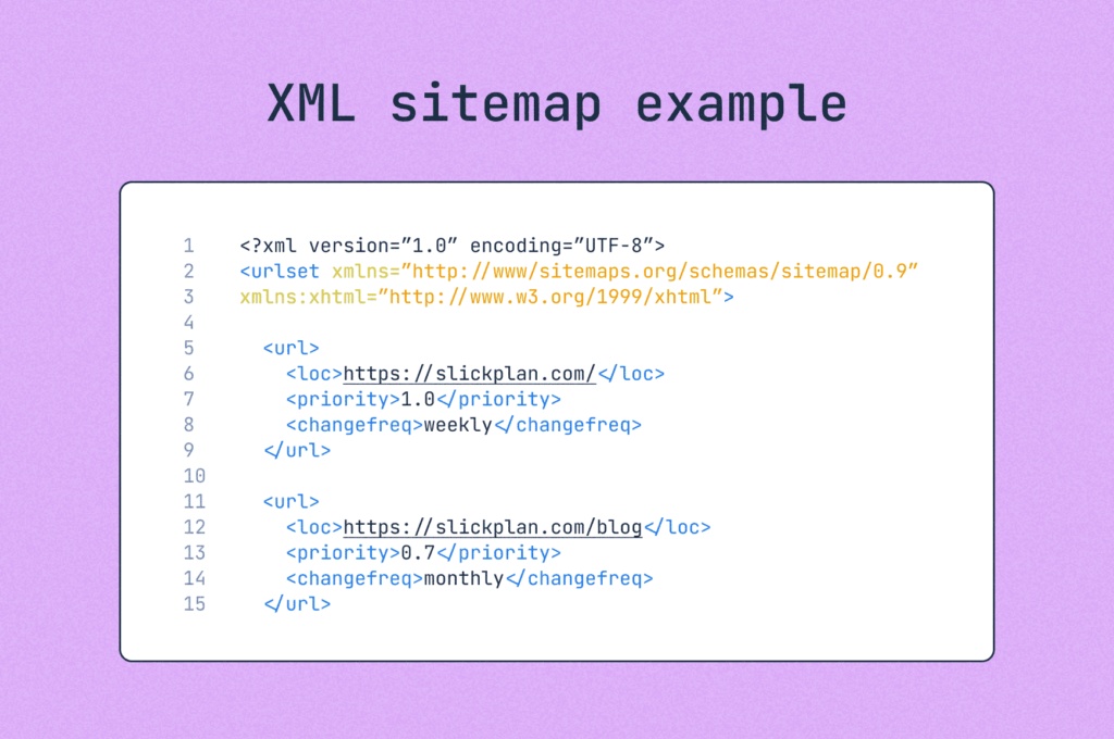 sitemap, XML sitemap, vizual sitemap, HTML sitemap, şəkil sitemap, video sitemap