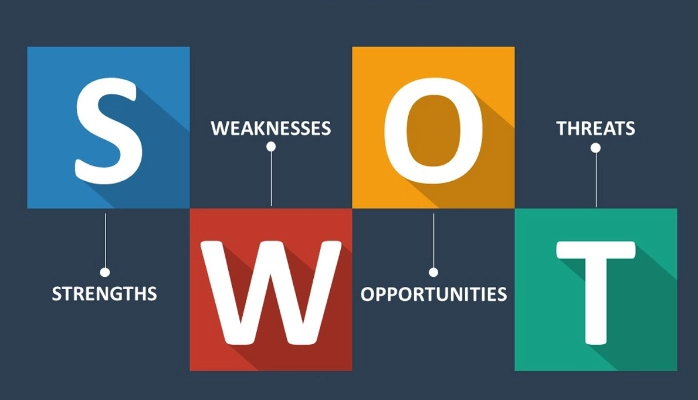 swot analizi, swot nedir, swot analizi nədir