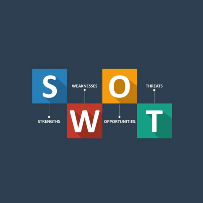 swot analizi, swot nedir, swot analizi nədir