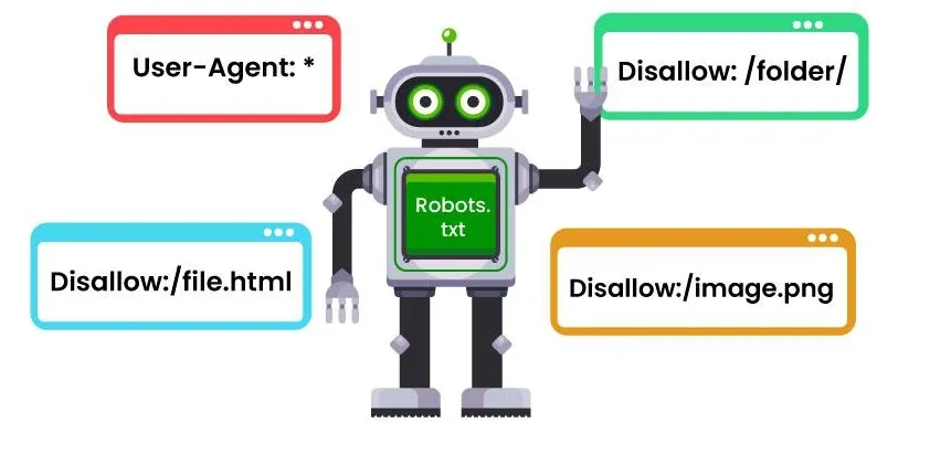 robotstxt, robots.txt, seo,