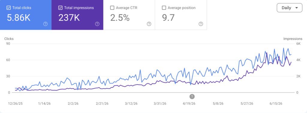 SEO services professional SEO services SEO agency SEO company