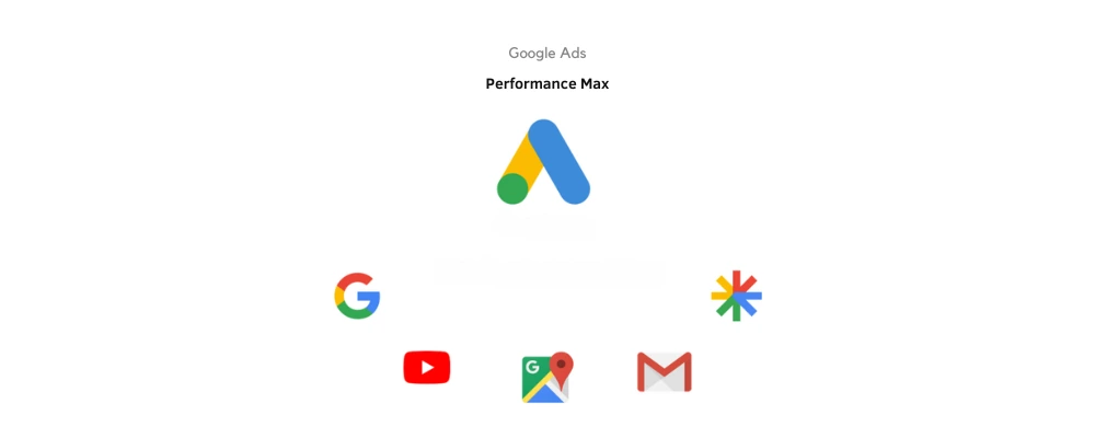 Performance Max vs ayrı kampaniyalar, Performance Max nədir, Google Ads kampaniya strukturu, Google Ads hibrid strategiya, Performance Max yoxsa Search, Performance Max kampaniyasının üstünlükləri, Google Ads auditoriya siqnalları, Performance Max brend istisnaları, Google Ads lead keyfiyyəti, offline konversiya izləməsi, e-ticarət üçün Google Ads, PMax asset qrupları, Google Axtarış kampaniyaları, Google Ads büdcə seqmentasiyası, Performance Max vs Search campaigns