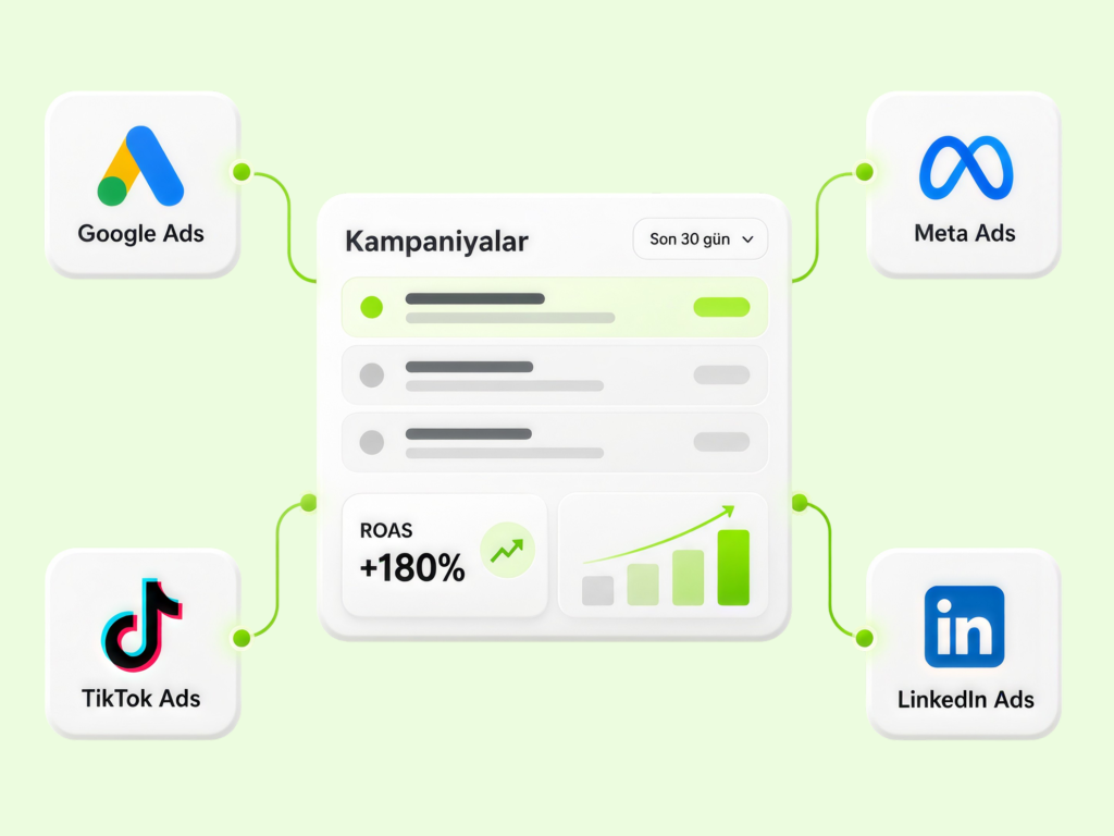 Digital Marketinq